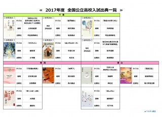 秋の読書のすすめ